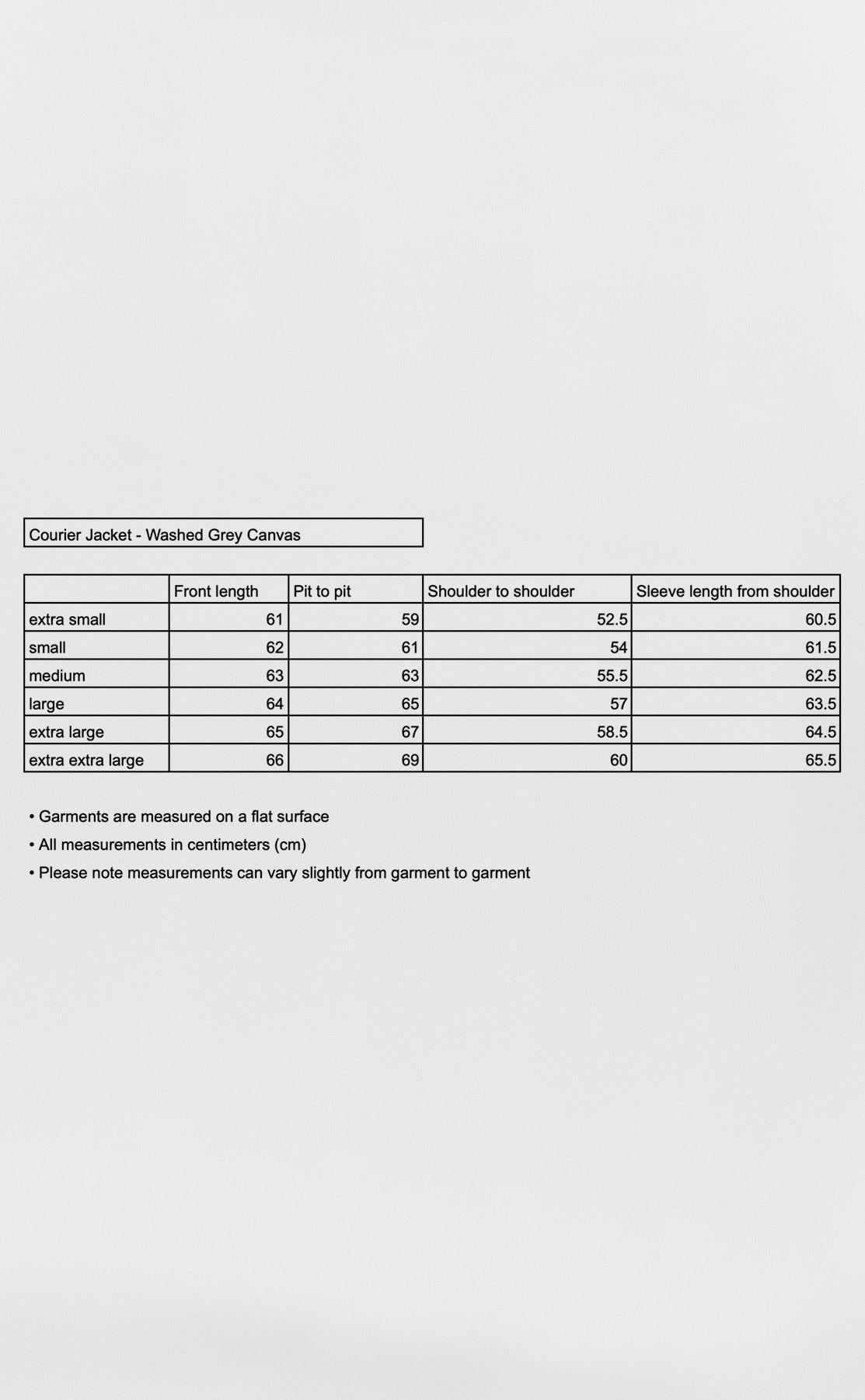 Courier Jacket - Washed Grey Canvas