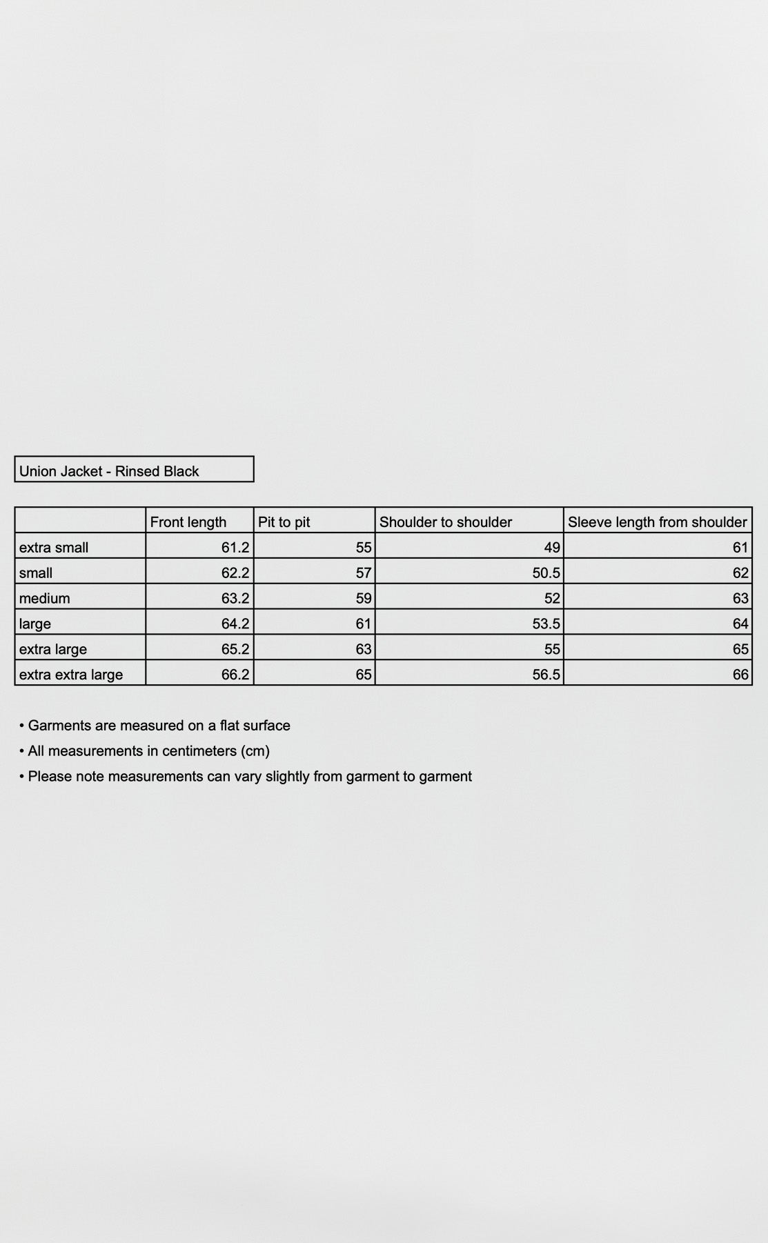 Union Jacket - Rinsed Black